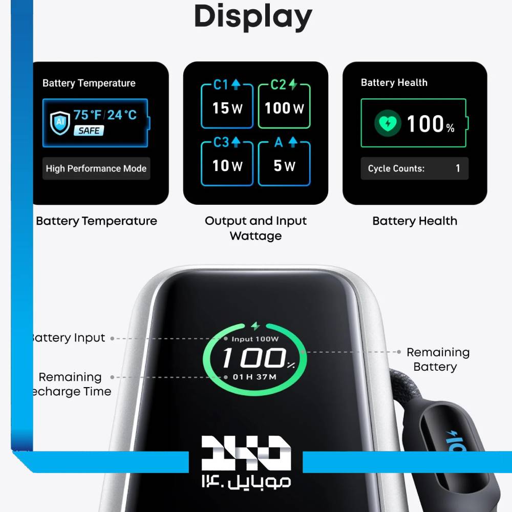 پاور بانک انکر 25000 mAh مدل A1695