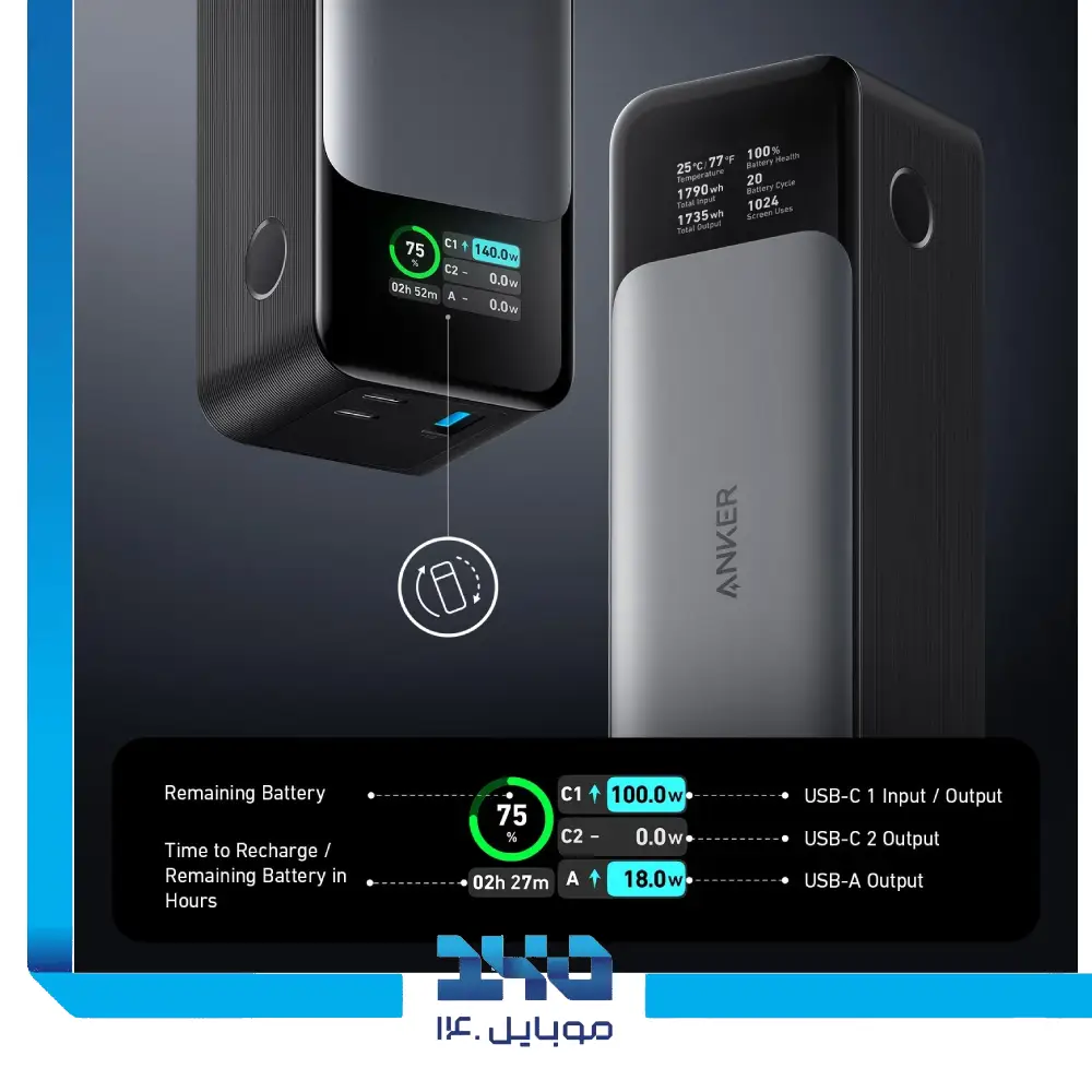 پاور بانک انکر 24000 mAh مدل A1289 737