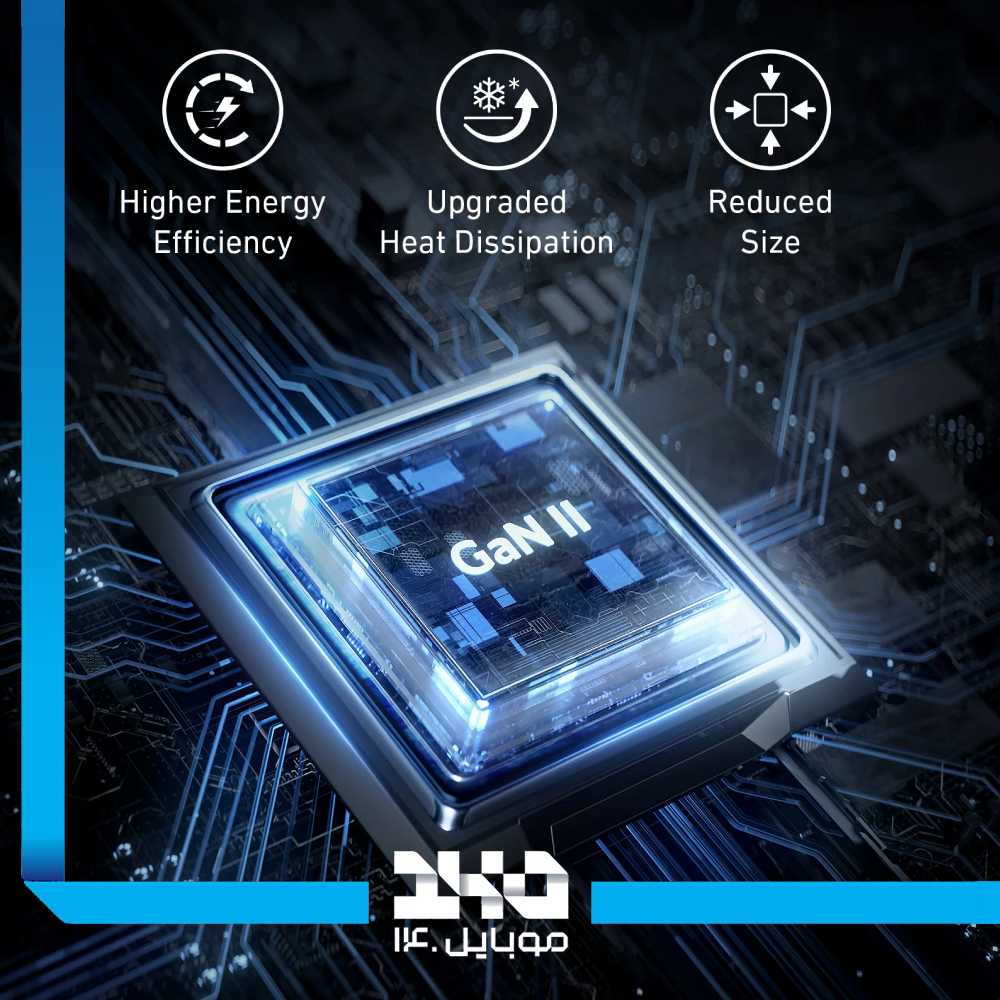 شارژر دیواری انکر 65 وات مدل PowerPort III A2667
